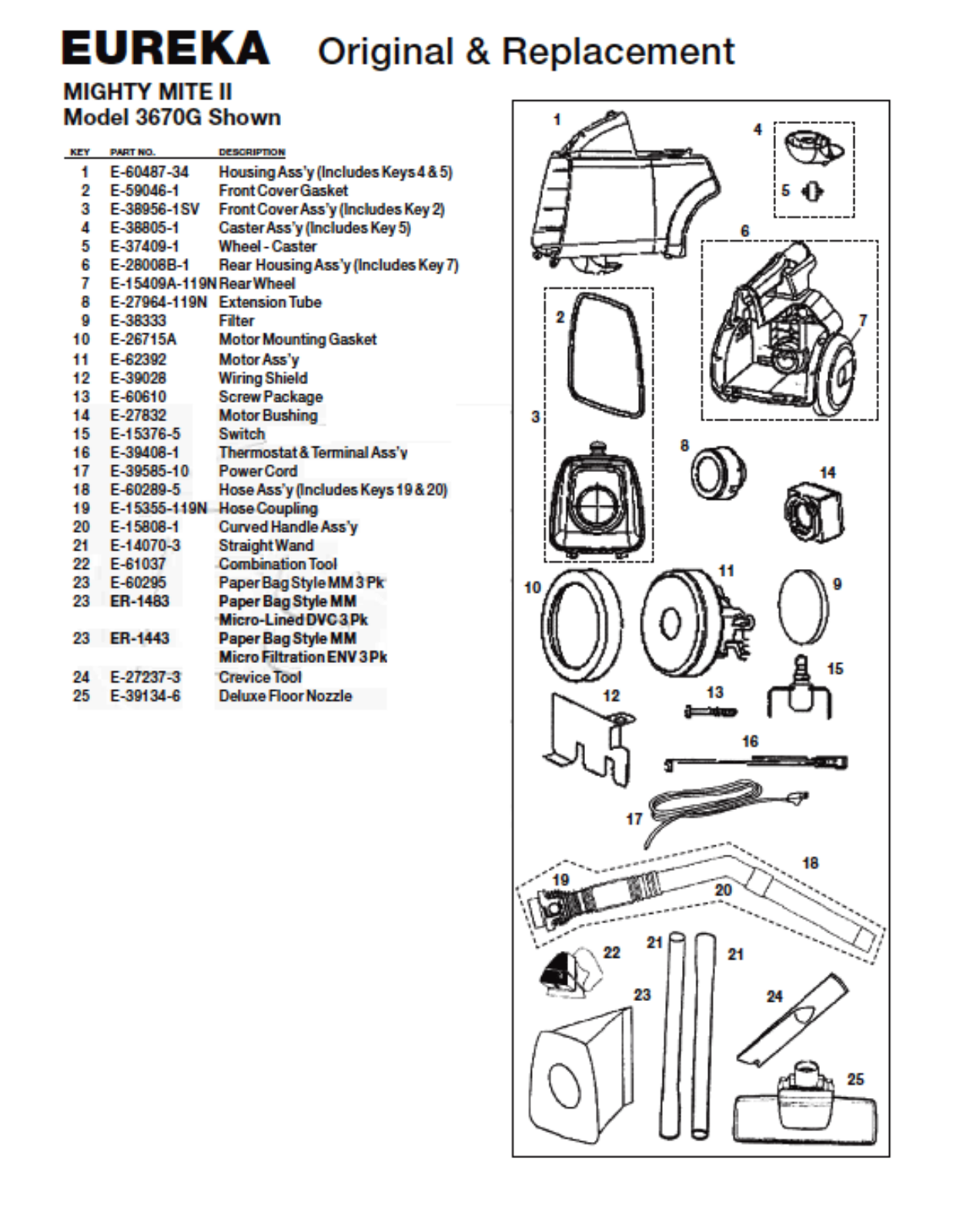 Eureka 3670g Owner's Manual