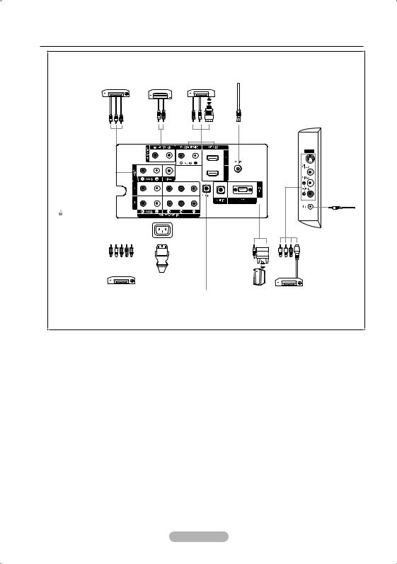 SAMSUNG LA32S81B, LA37S81B, LA46S81B, LE46S81B User Manual