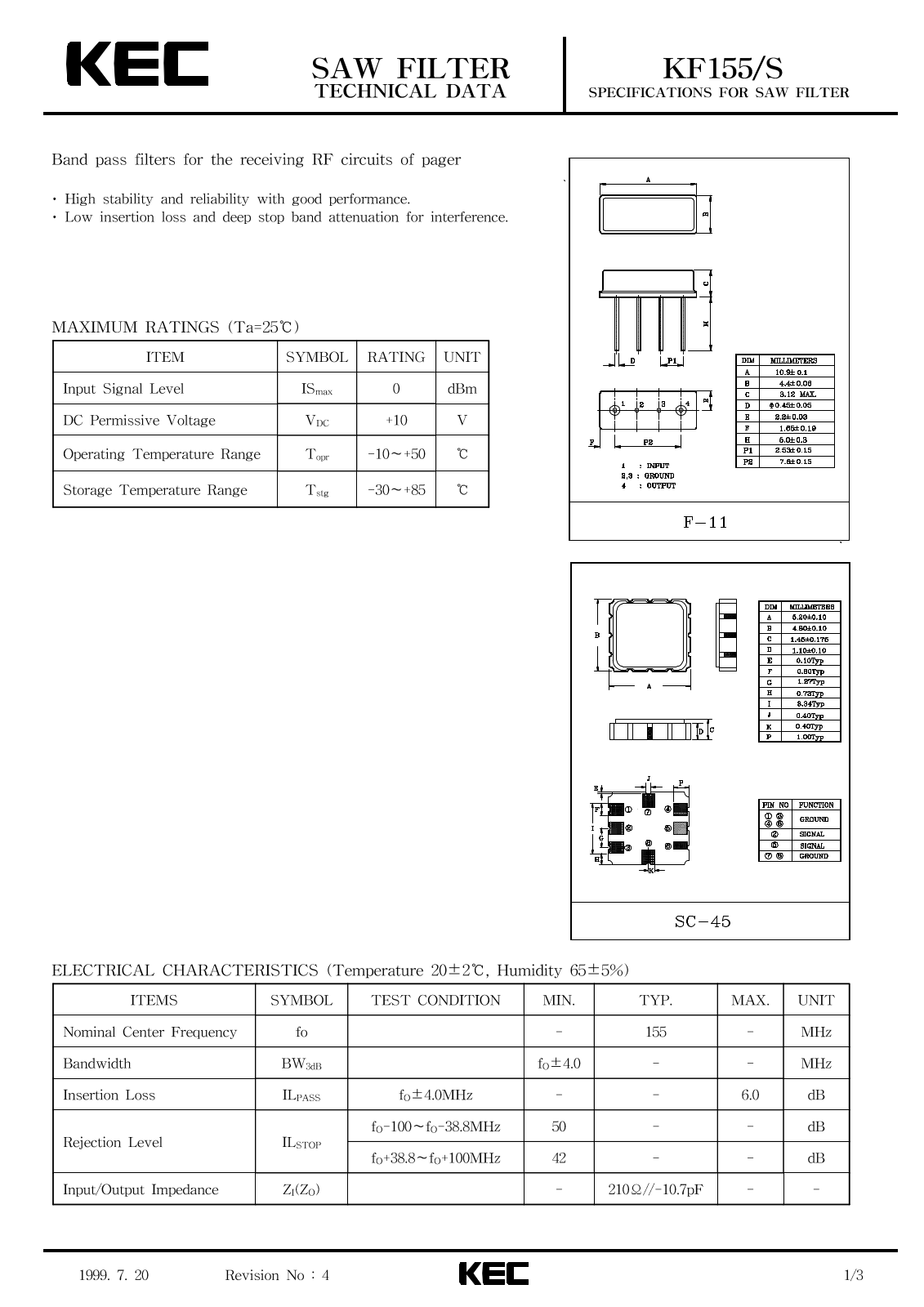 KEC KF155S, KF155 Datasheet