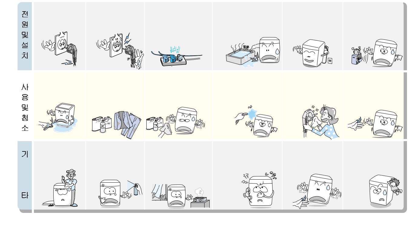 Samsung SEW-760DR User Manual