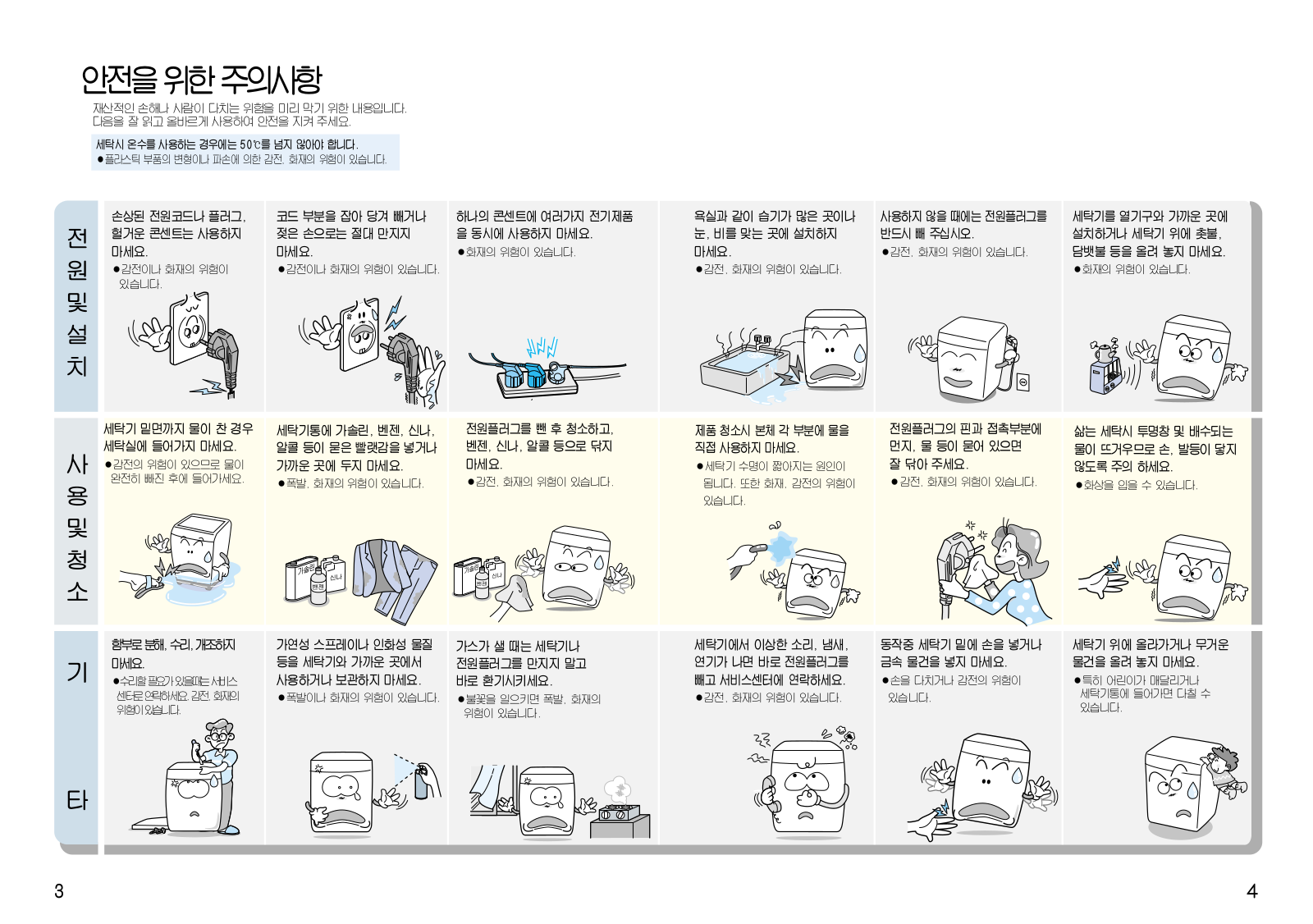 Samsung SEW-760DR User Manual