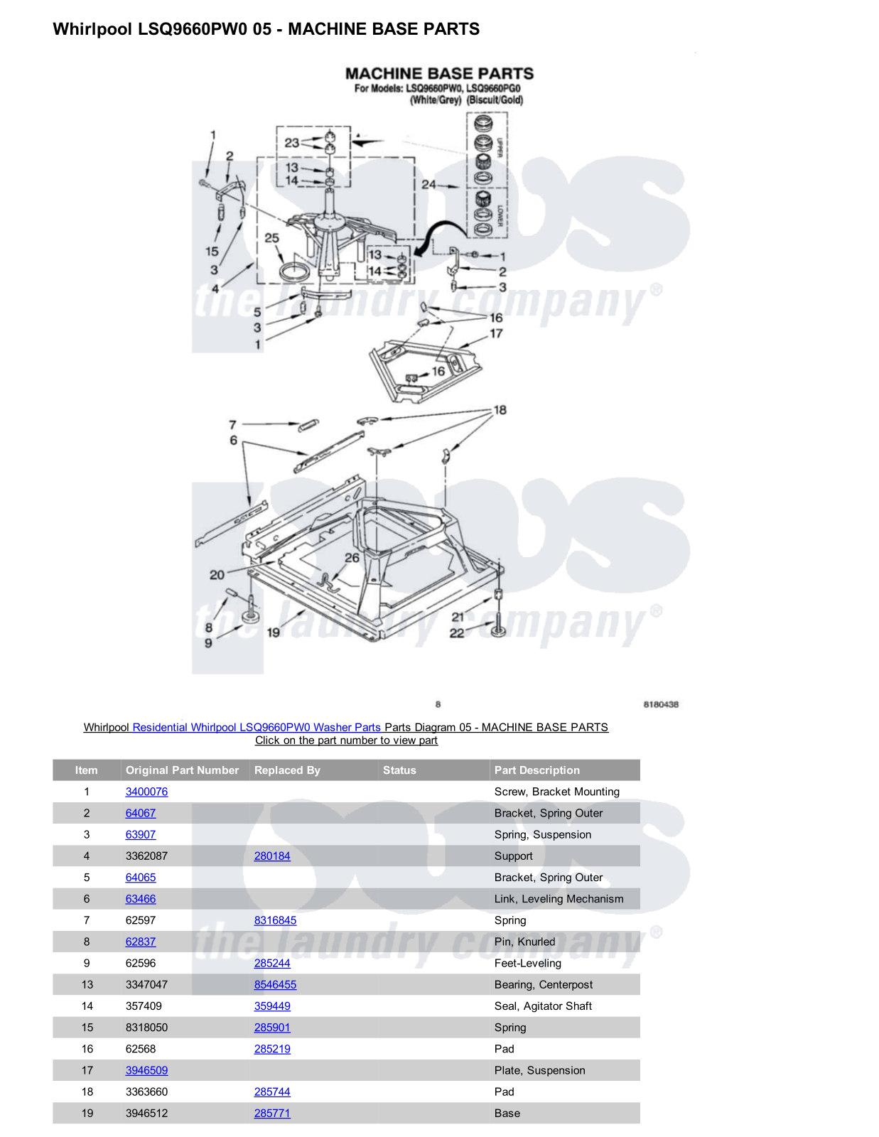 Whirlpool LSQ9660PW0 Parts Diagram