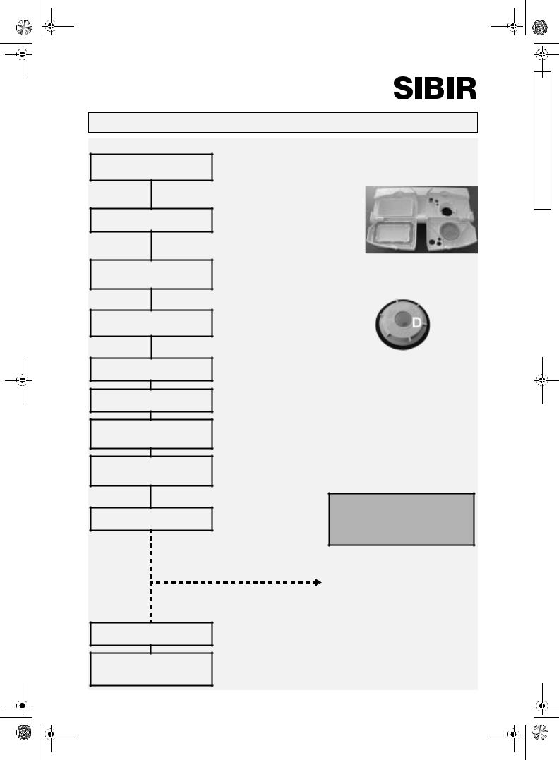 Whirlpool GSI 670 E Quick start guide