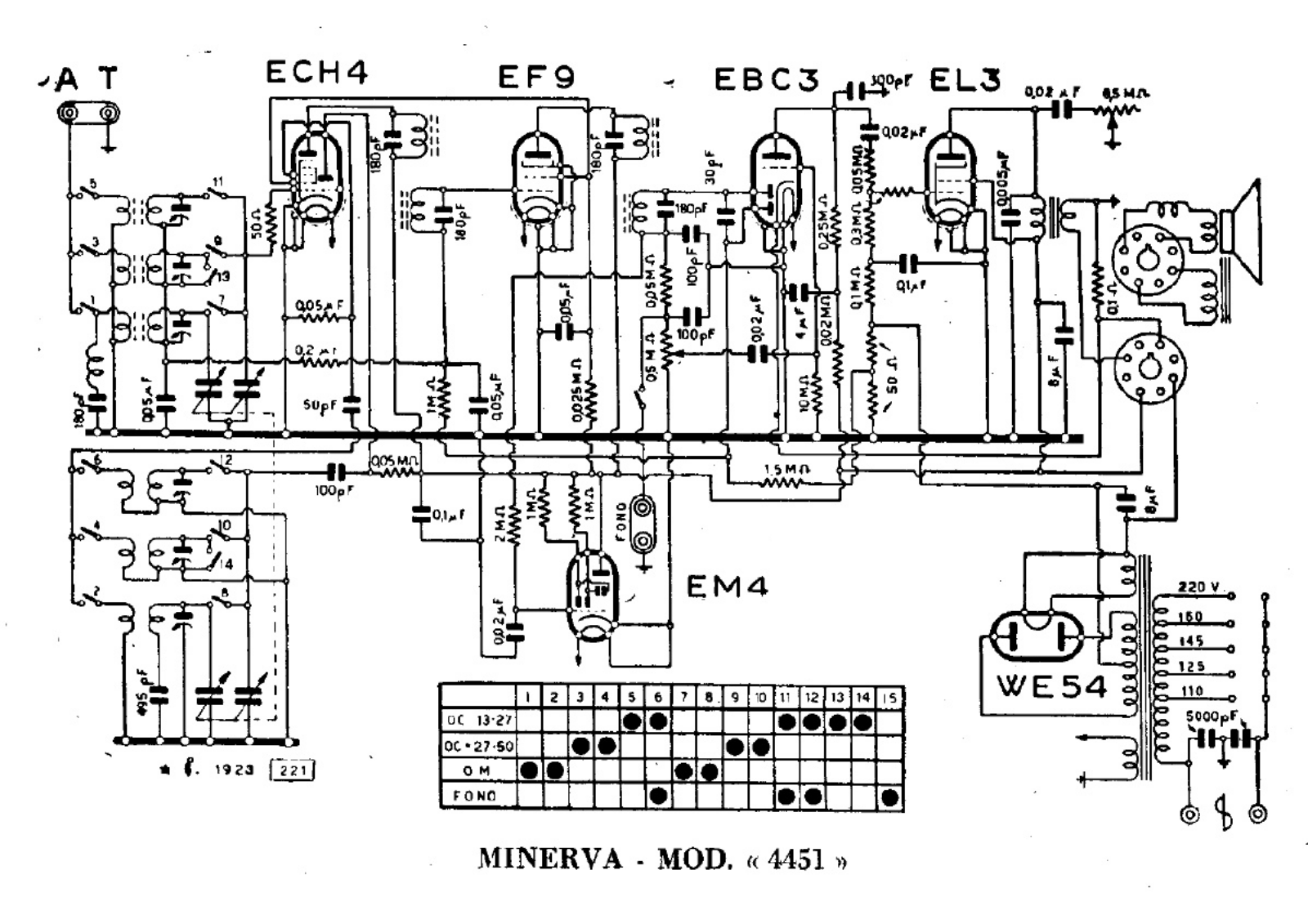 Minerva 4451 schematic