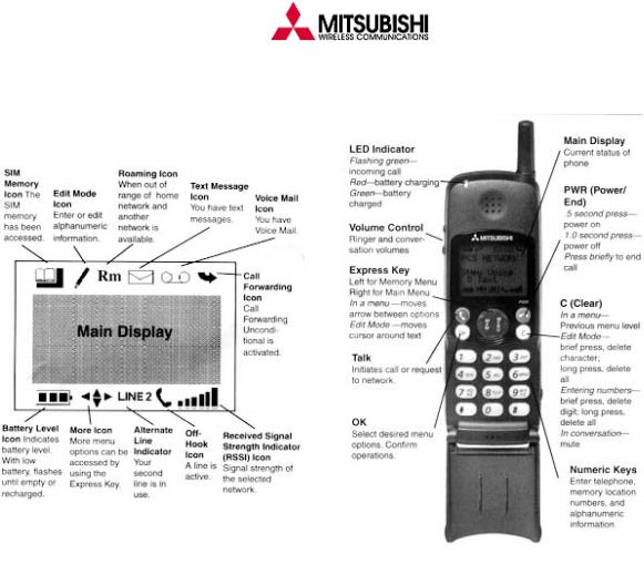 Mitsubishi G100 Owner's Manual