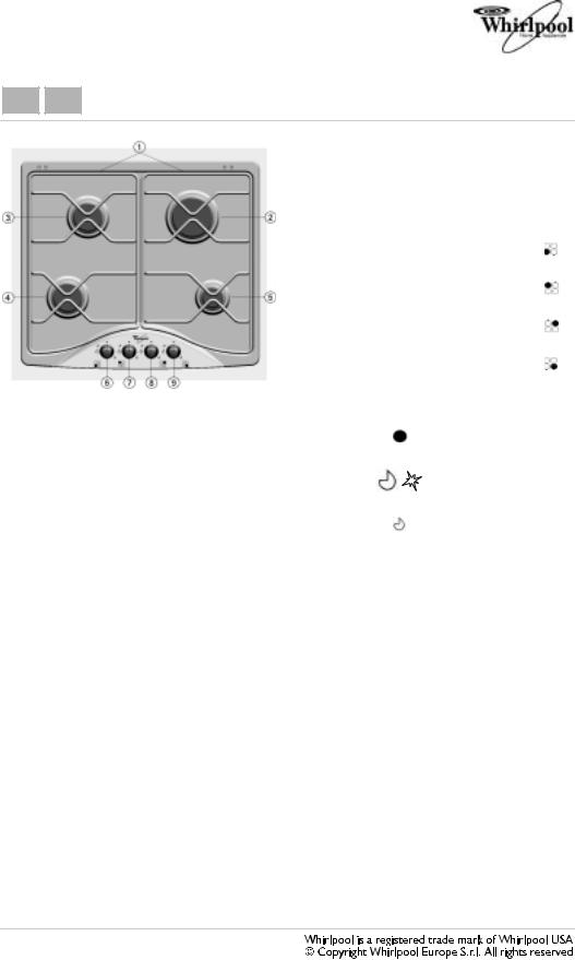 Whirlpool AKM 517/NA/C, AKM 518/NA/C, AKM 517/IR User Manual