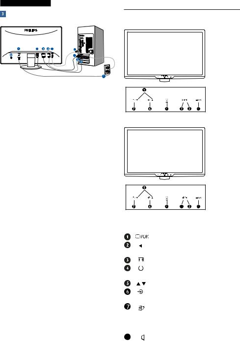 Philips 273E3L User Manual