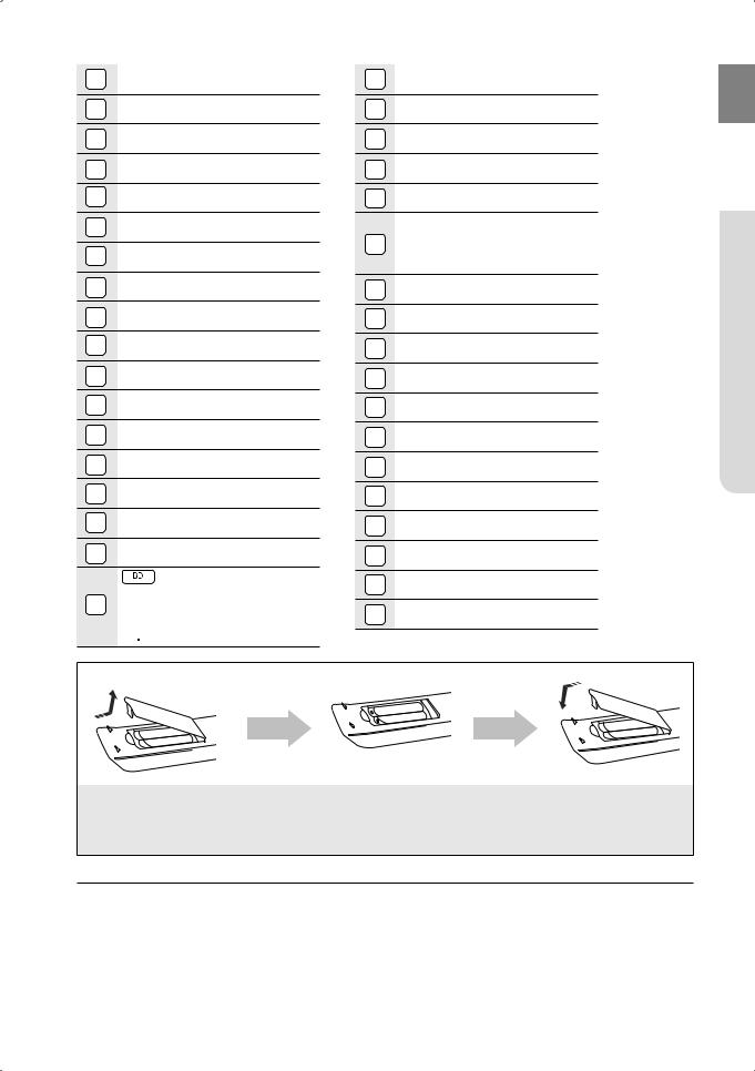 Samsung HT-BD2 User Manual