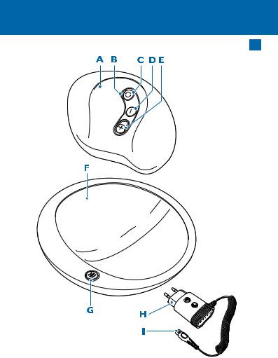 Philips HF-8410 QUICK START GUIDE