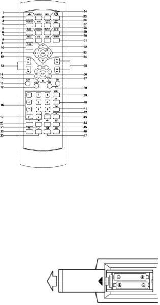 Denver TVD-2102 User Manual