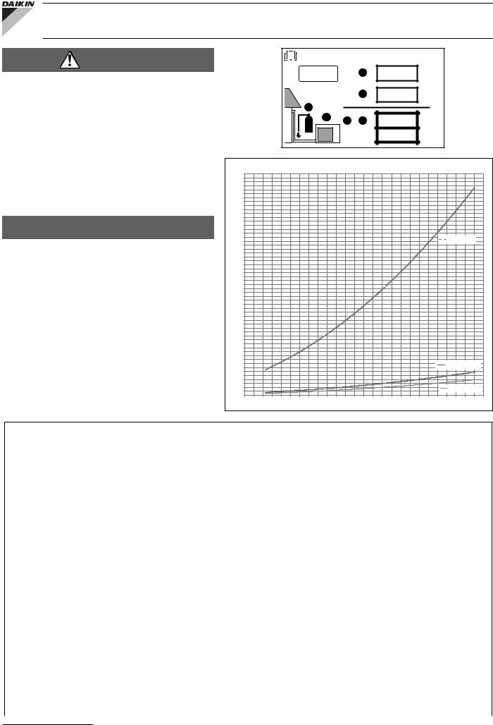 Daikin ARXTP-N Installation manuals