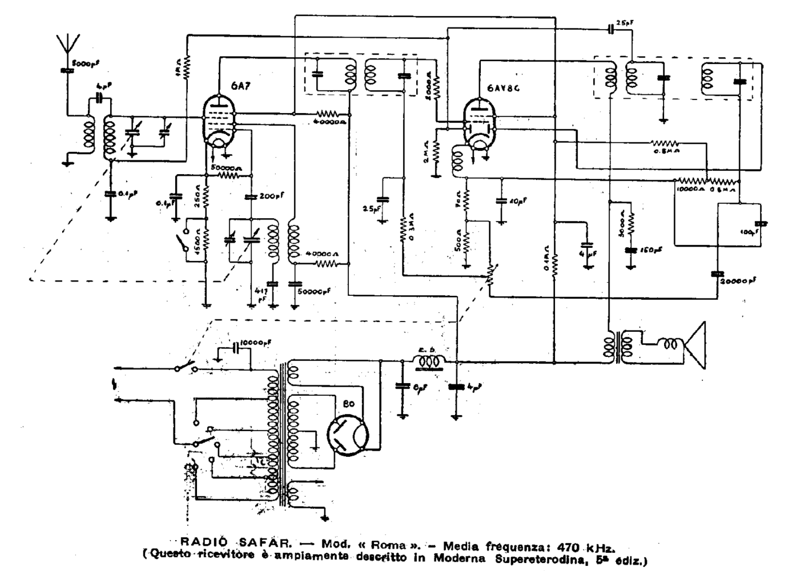 Safar roma schematic