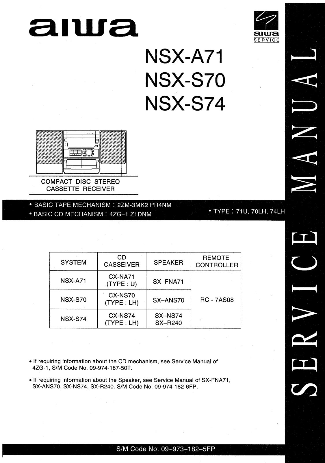 Aiwa NSX-S74, NSX-A71, NSX-S70 User Manual
