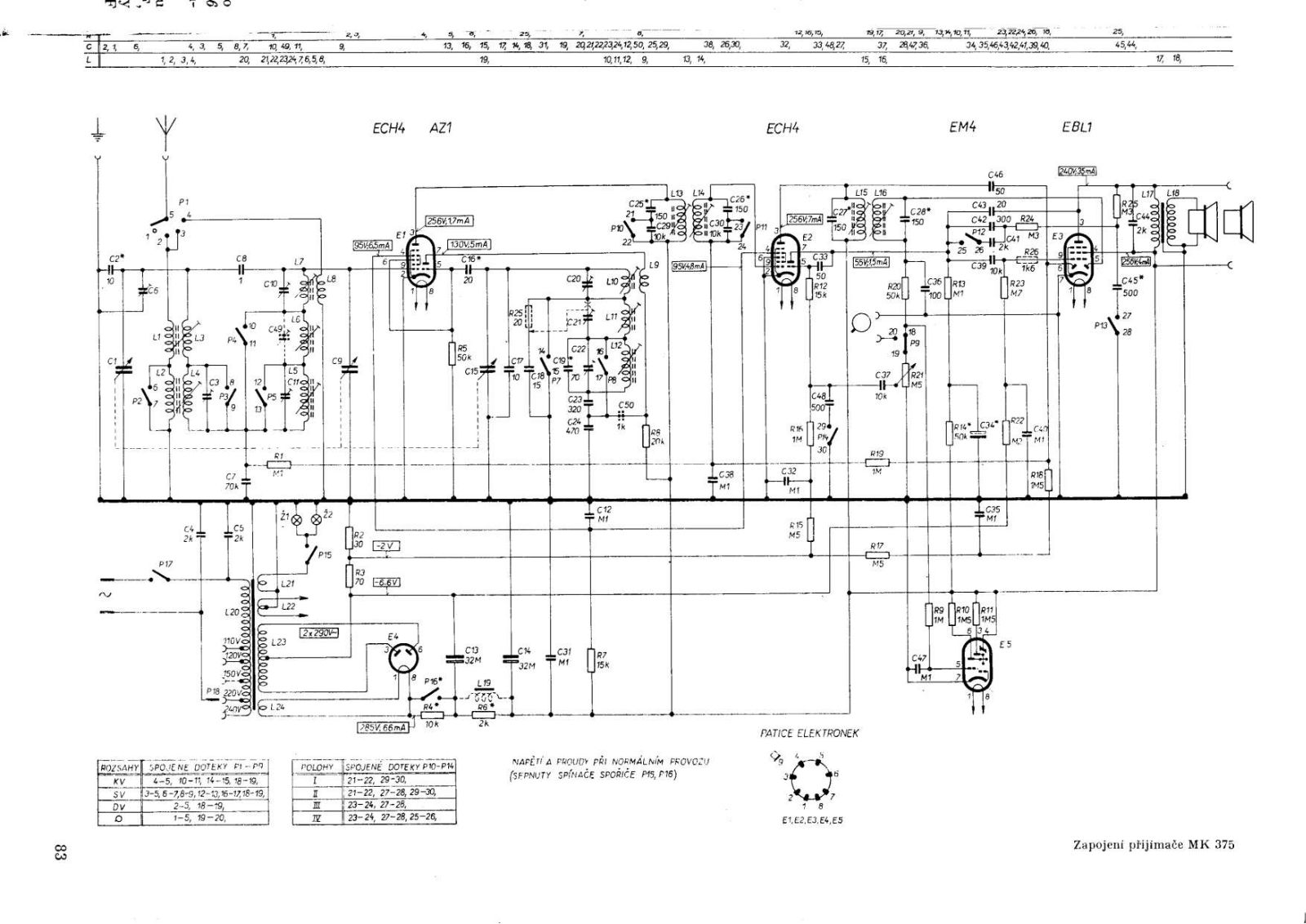 Tesla MK 375 User Manual