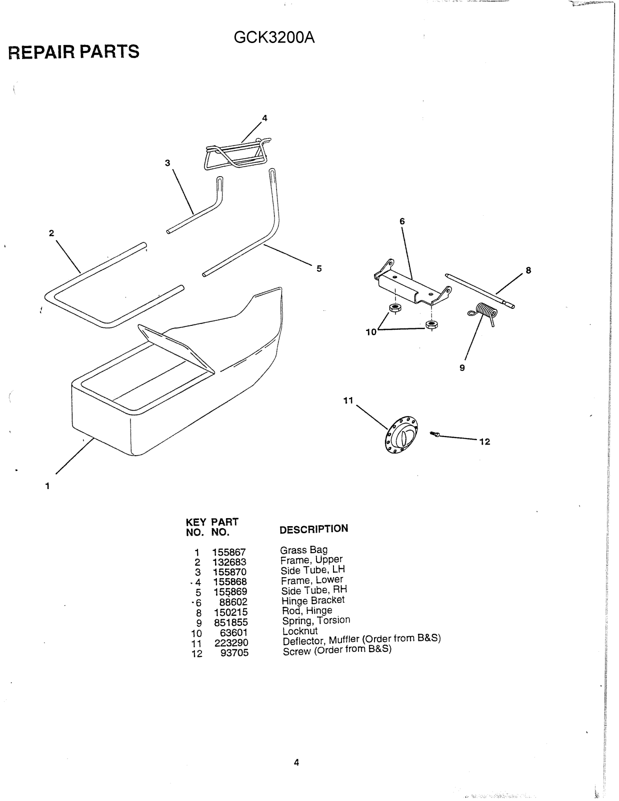 AYP GCK3200A Parts List