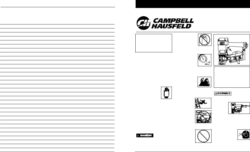 Campbell Hausfeld RN1545 User Manual