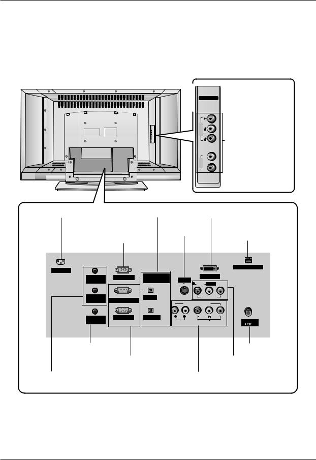 LG 32LP1DA Users manual