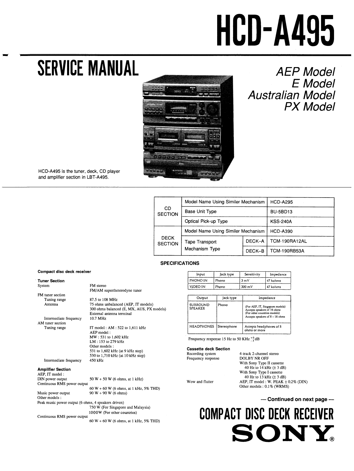 Sony HCD-A495 Schematic