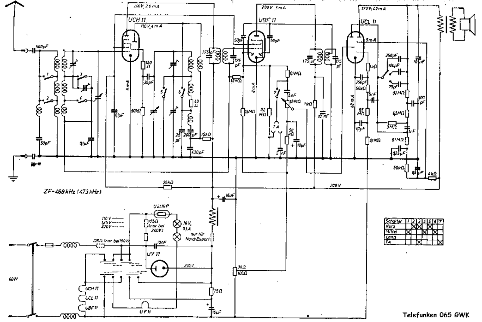 Telefunken 065-GWK Schematic