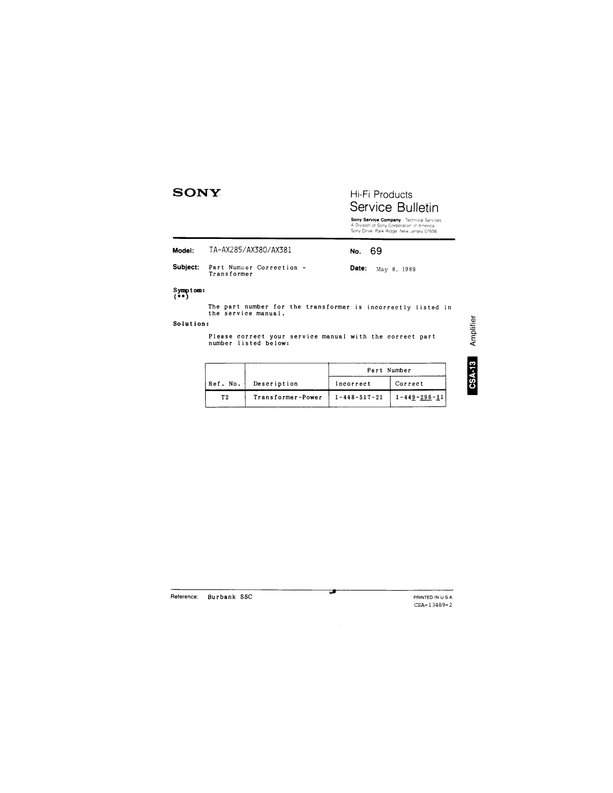 Sony TA-AX285, TA-AX380, TA-AX381 Service Manual
