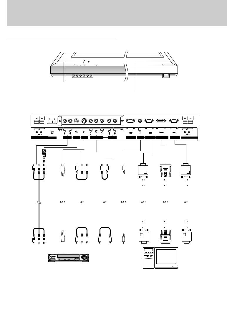 LG MT-50PZ40, MT-50PZ43 User Manual