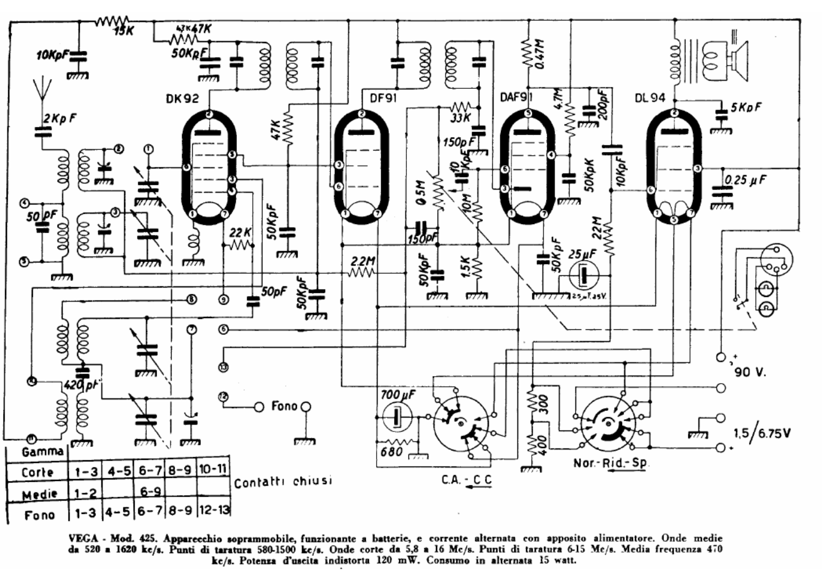 Vega 425 schematic