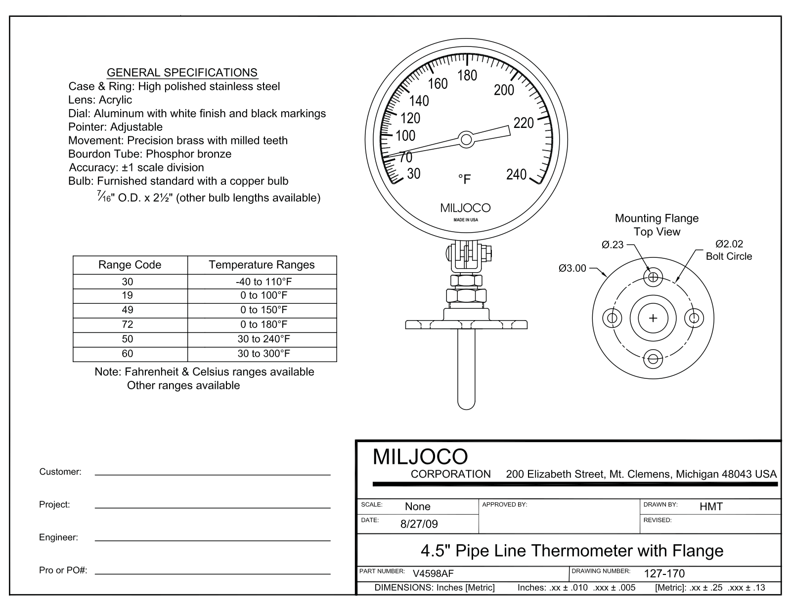 Miljoco V4598AF User Manual - ManualMachine.com