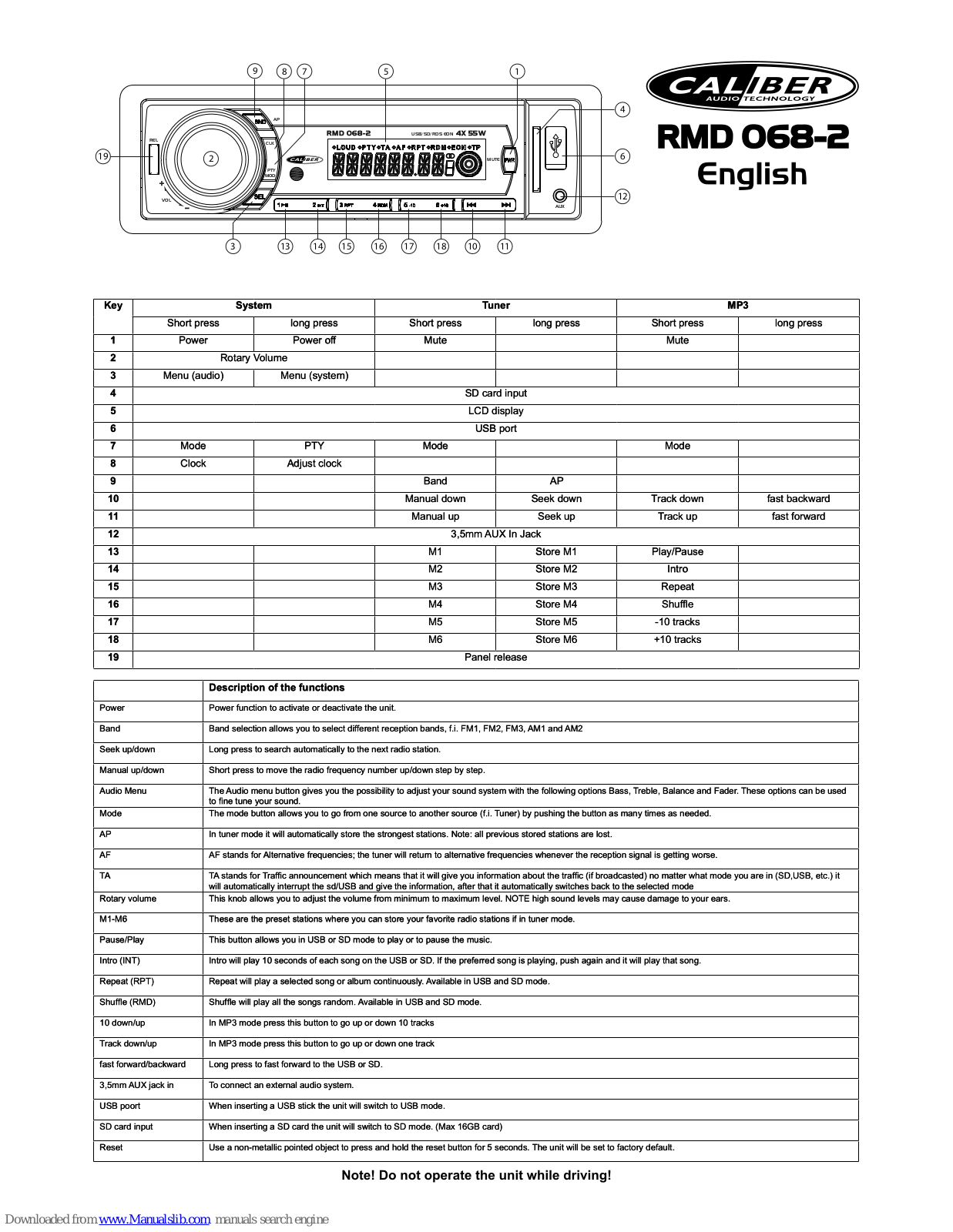 Caliber RMD 068-2 Quick Start Manual - ManualMachine.com