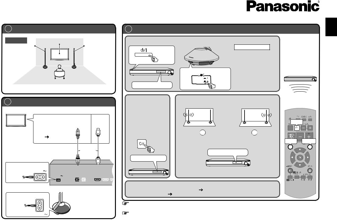 Panasonic SCZT2 Quick start guide