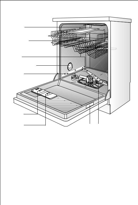 AEG FAVORIT 60837 U User Manual