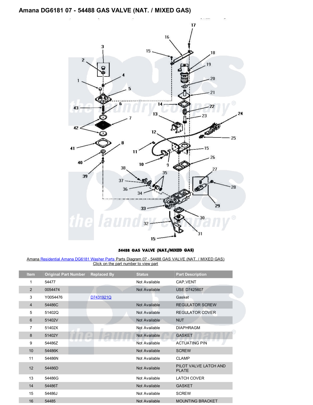 Amana DG6181 Parts Diagram