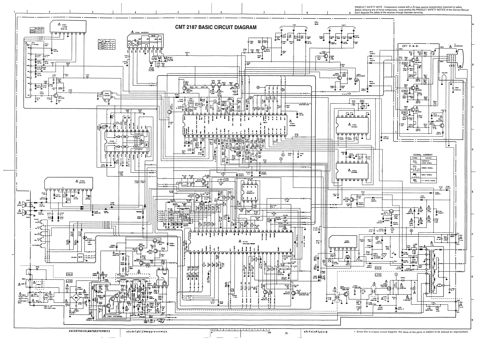 Hitachi CMT-2187 Cirquit Diagram