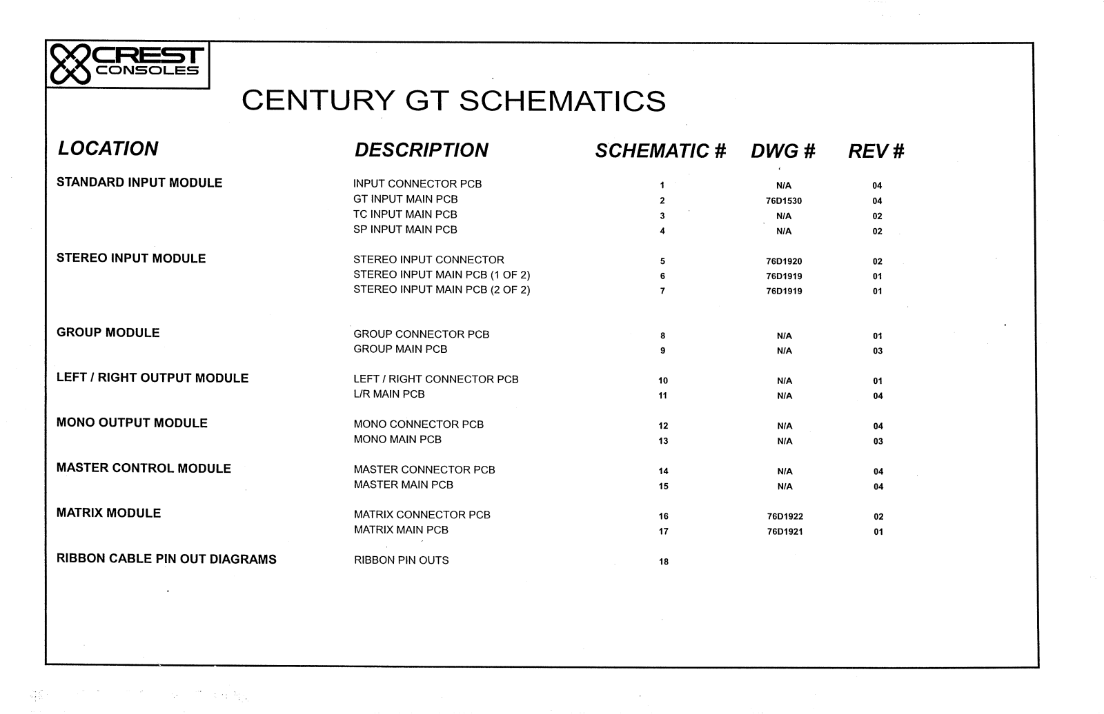 Crest Audio Century GT Schematic