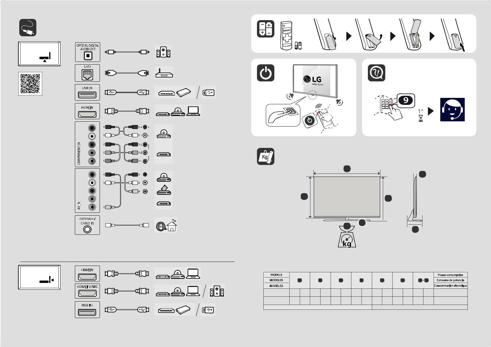 LG 60UM7200PUA QUICK SETUP GUIDE