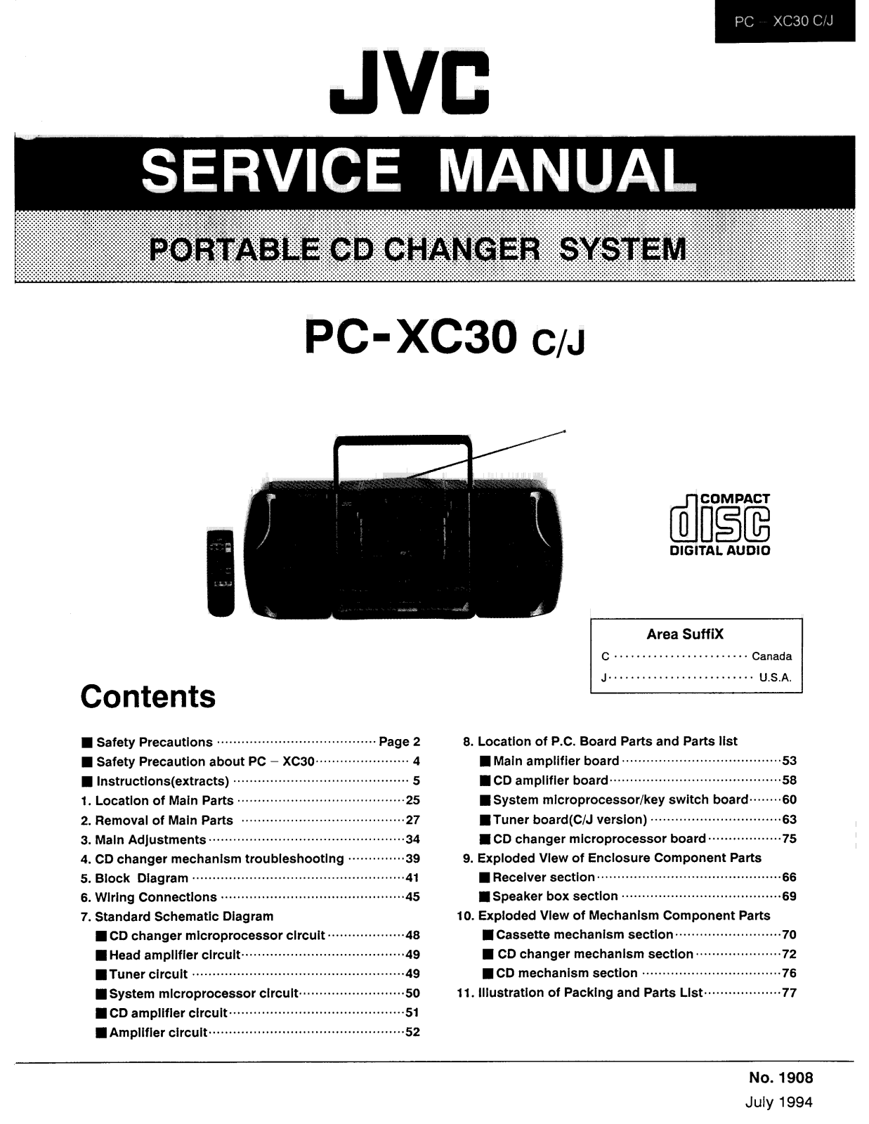 JVC PC-XC30 Service Manual