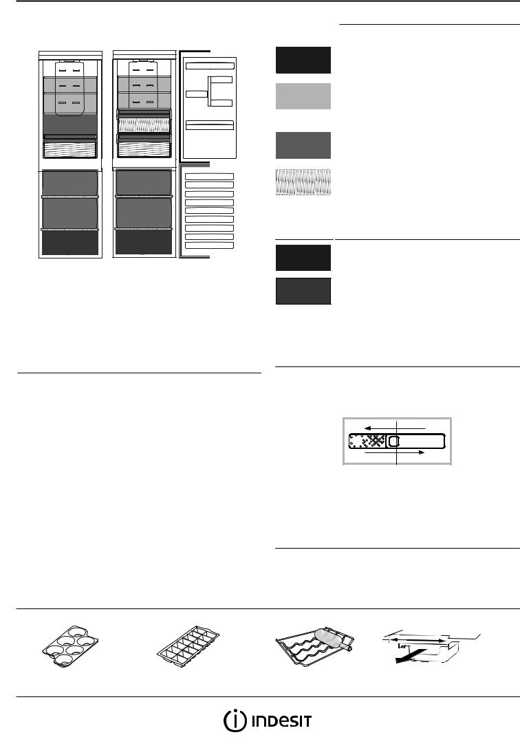 INDESIT INFC8 TO32X Daily Reference Guide