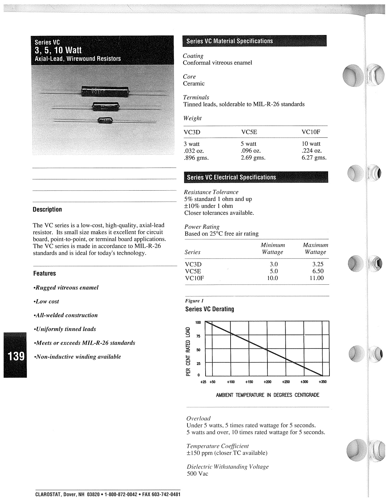 Clarostat-Honeywell Series VC Catalog Page