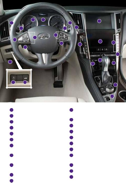 Infiniti Q50 Quick Reference Guide