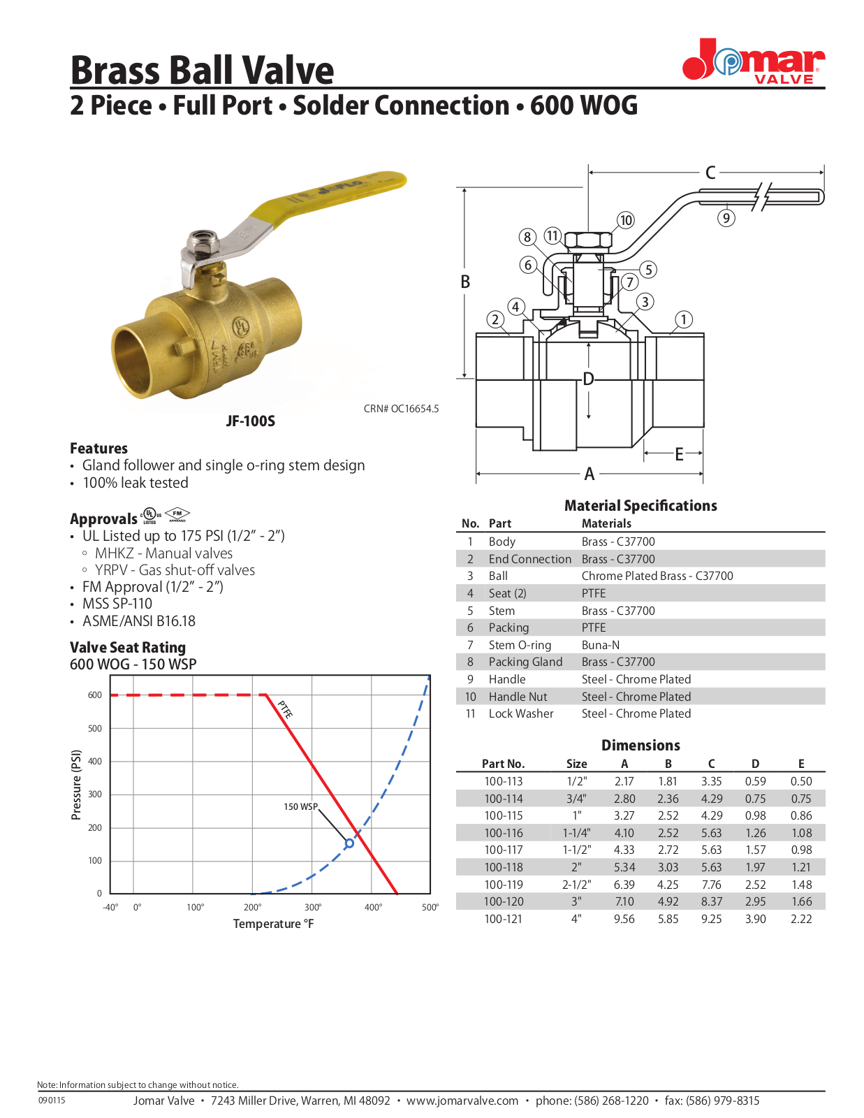 Jomar JF-100S User Manual