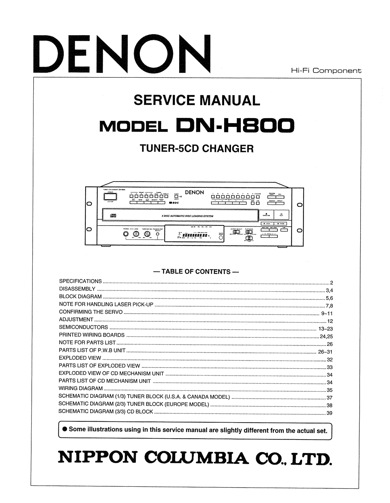 Denon DN-H800 Service Manual