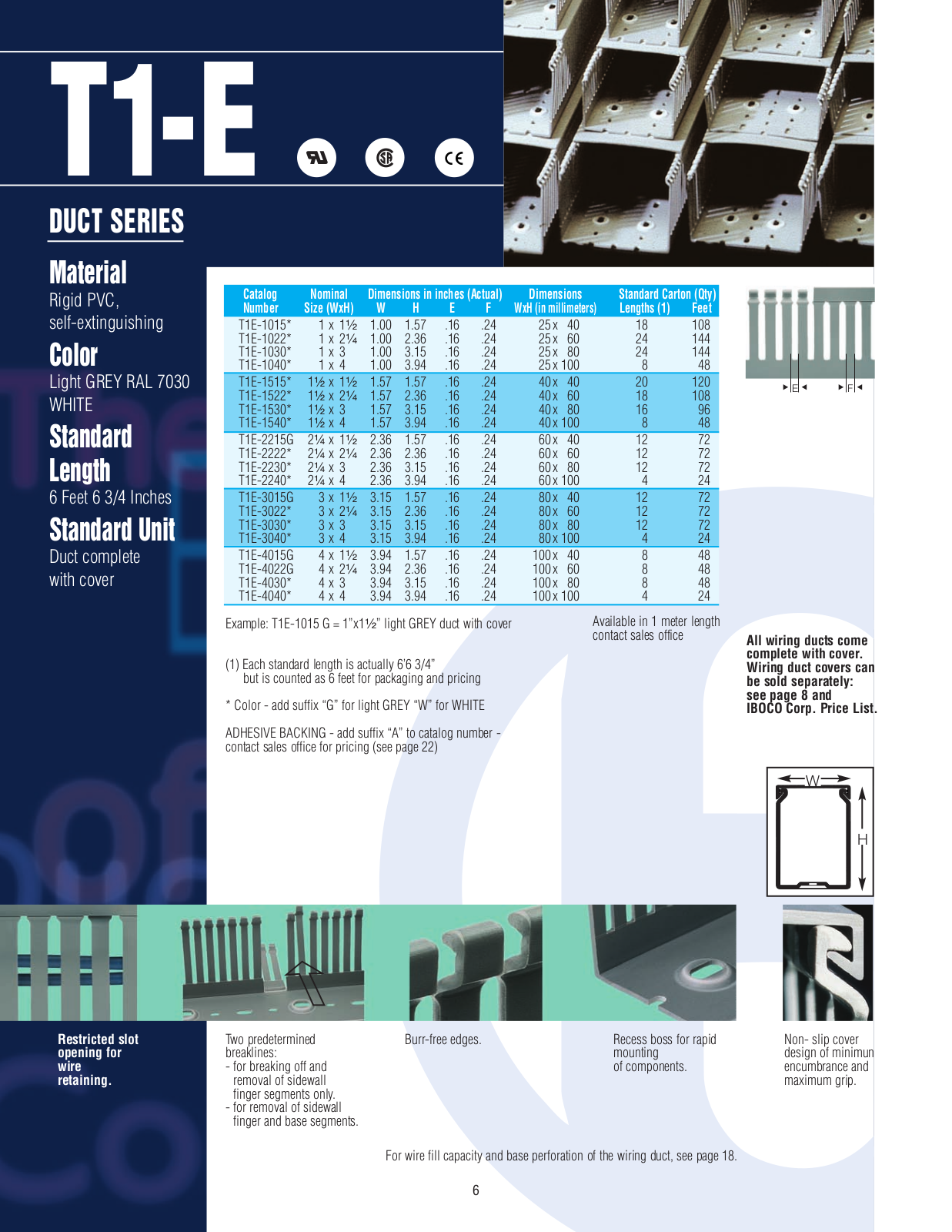 Iboco T1-E Catalog Page