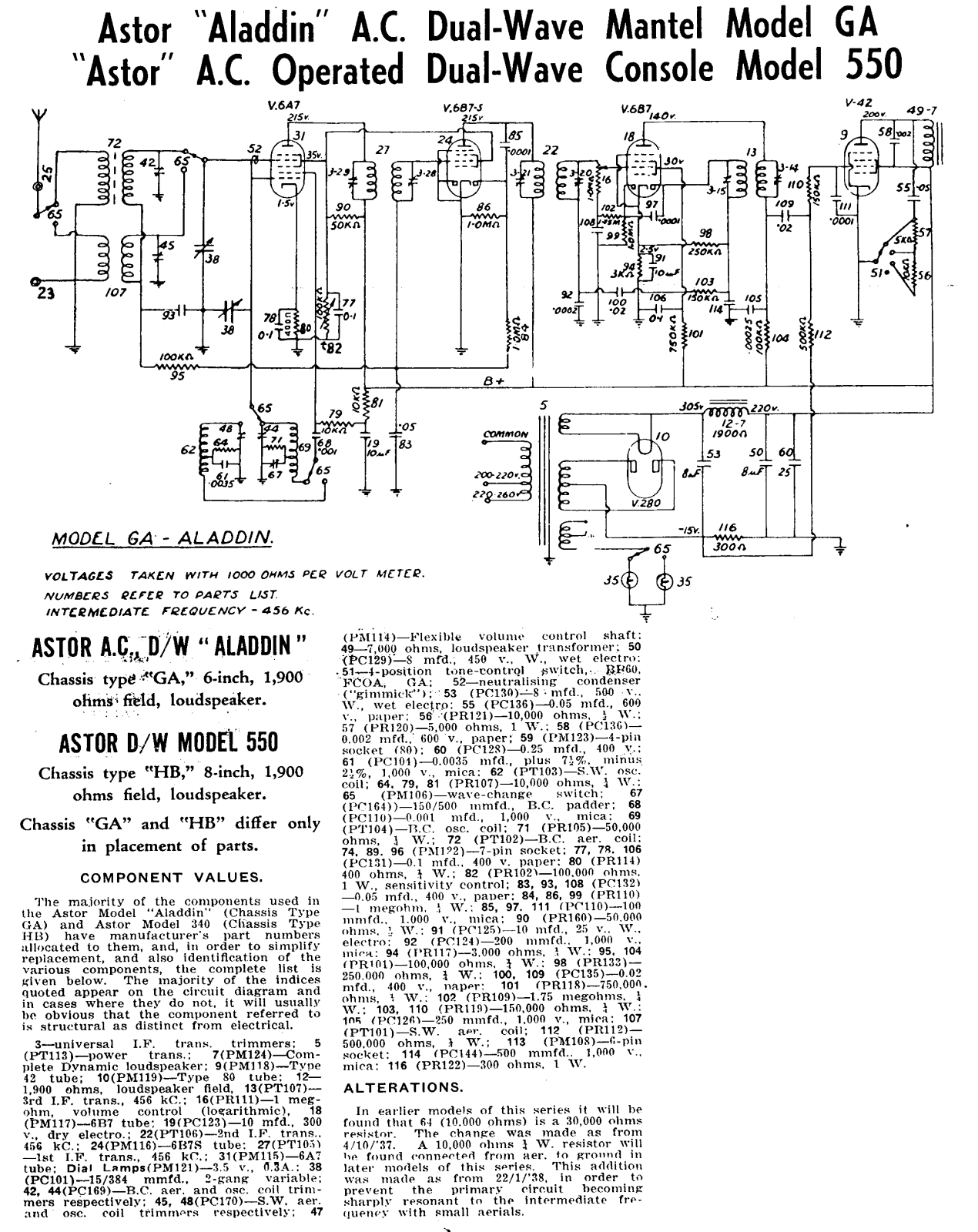 Astor 550 Diagram - ManualMachine.com
