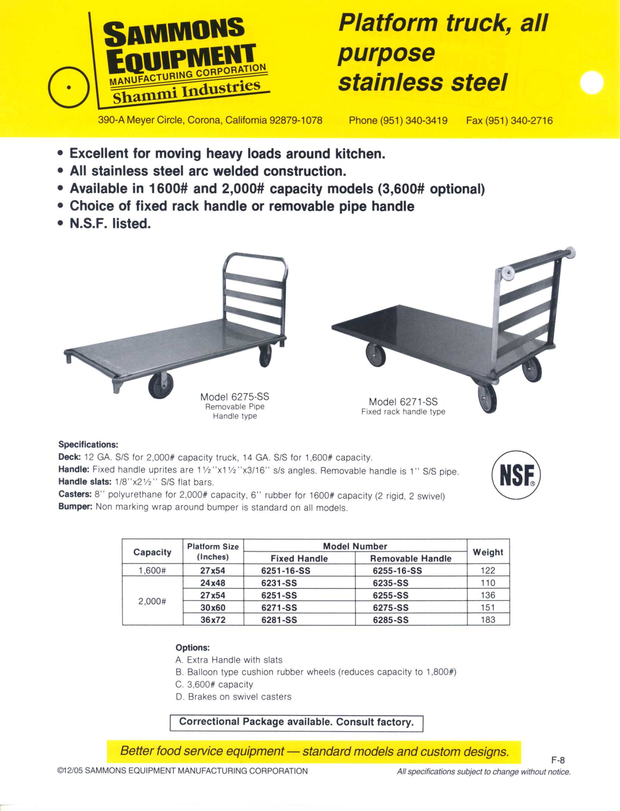 Sammons Equipment 6251-16-SS User Manual