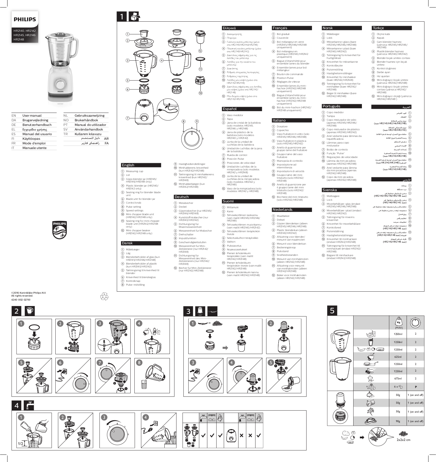 Philips HR2140 User Manual