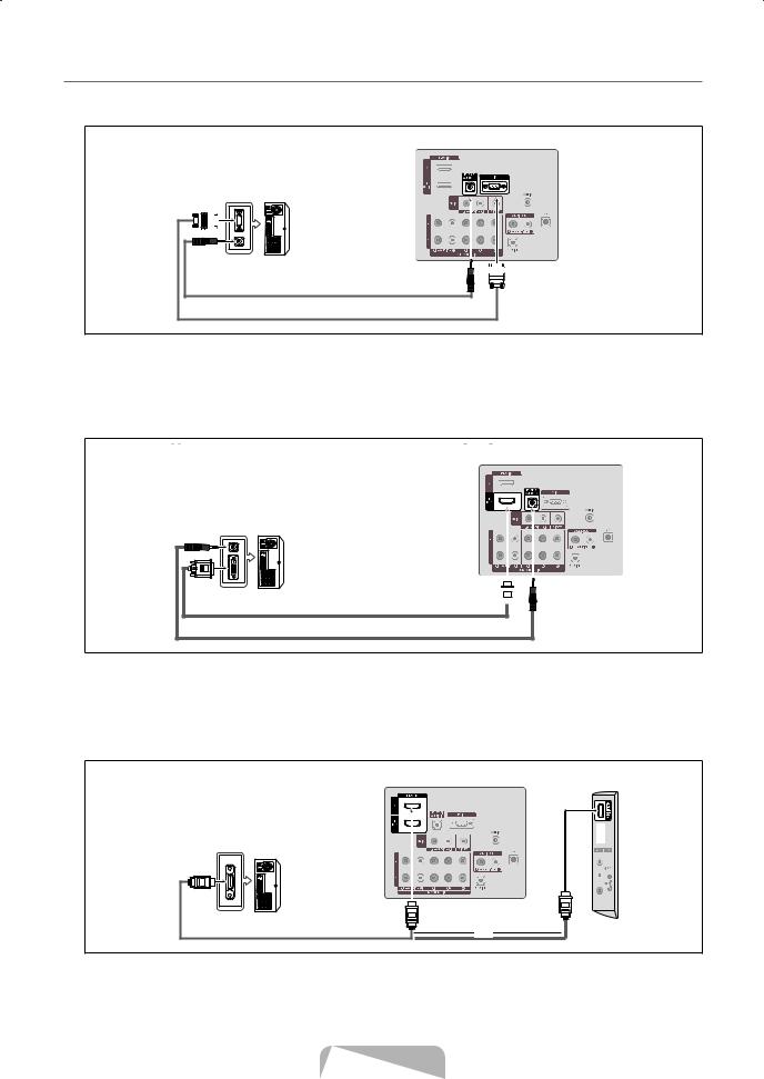 Samsung LN37B530P2R User Manual