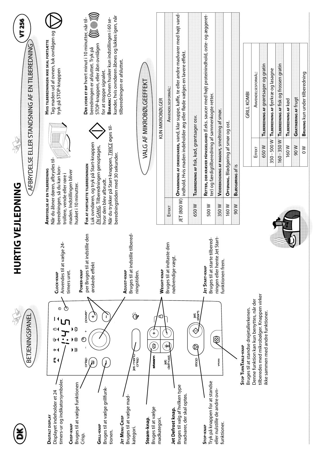 Whirlpool VT 256 / WH INSTRUCTION FOR USE