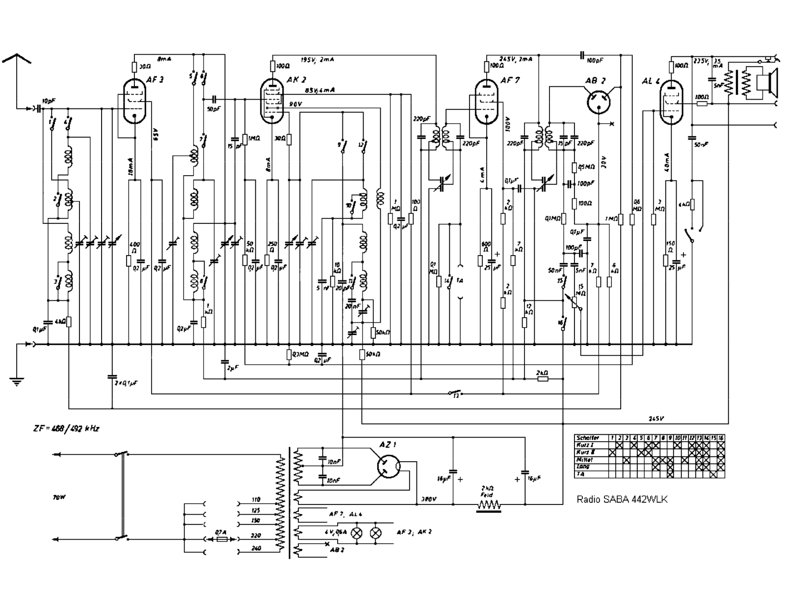 Saba 442WLK Diagram - ManualMachine.com