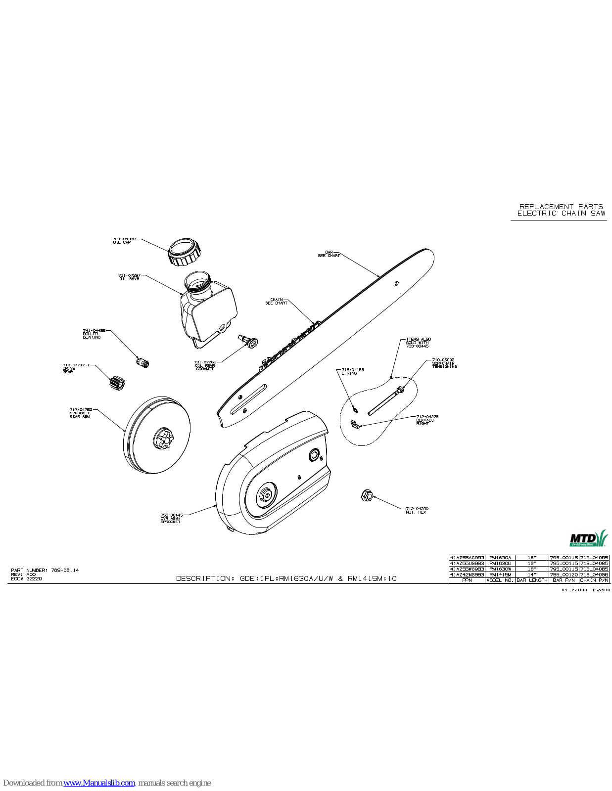 MTD RM1630A, RM1630U, RM1630M, RM1415M Parts Manual