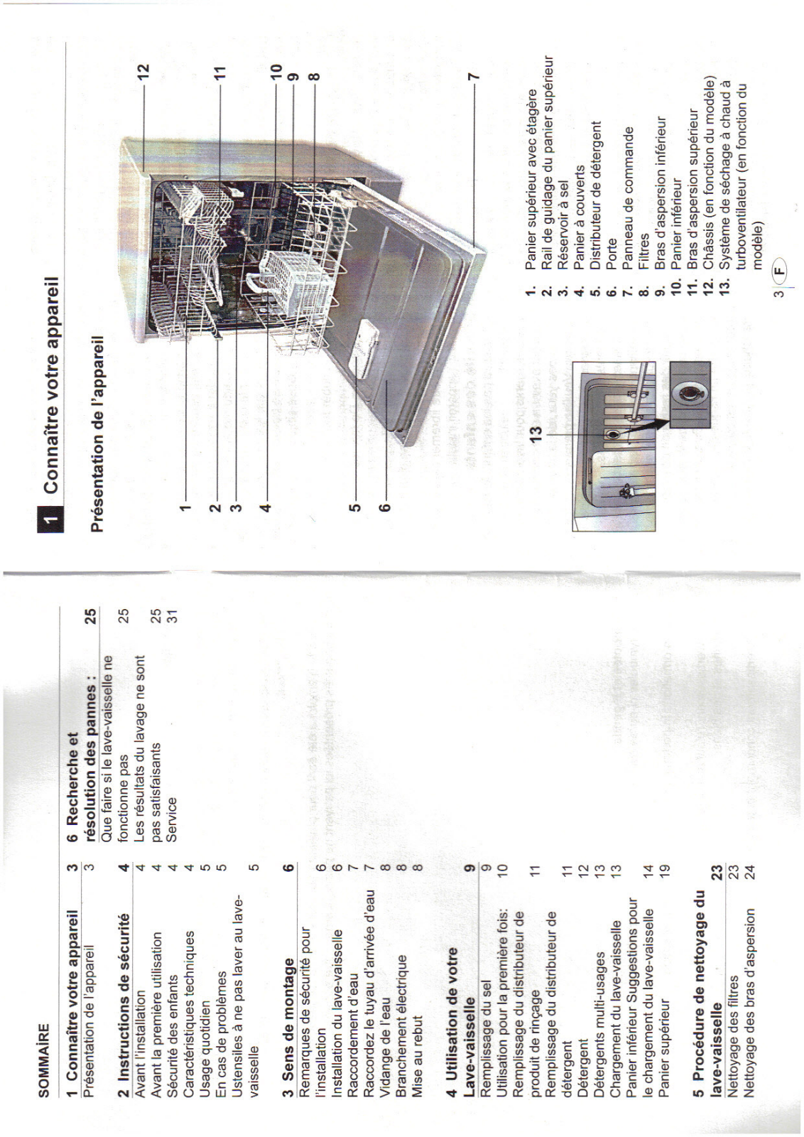 BEKO D8833FD User Manual