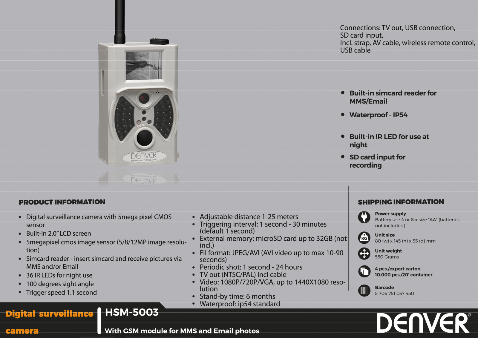 Denver HSM-5003 User Manual